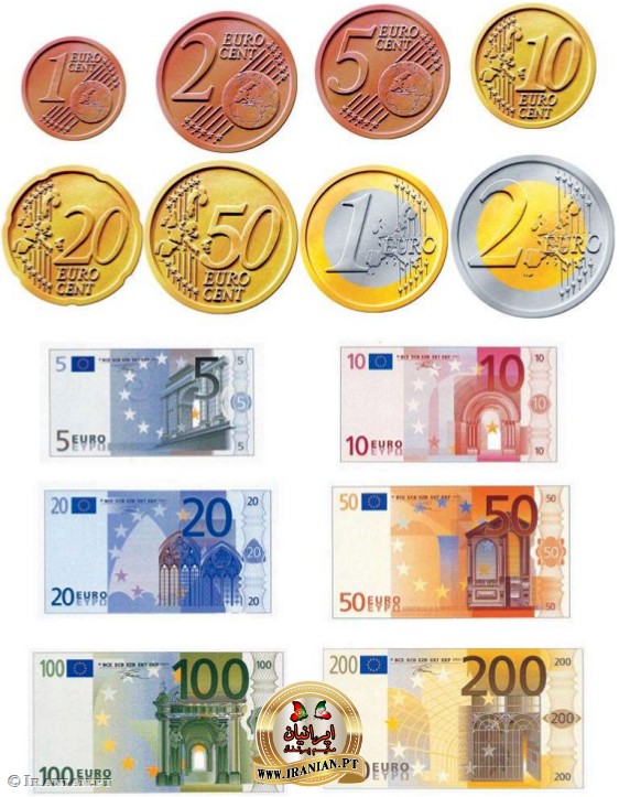 هزینه های زندگی در پرتغال