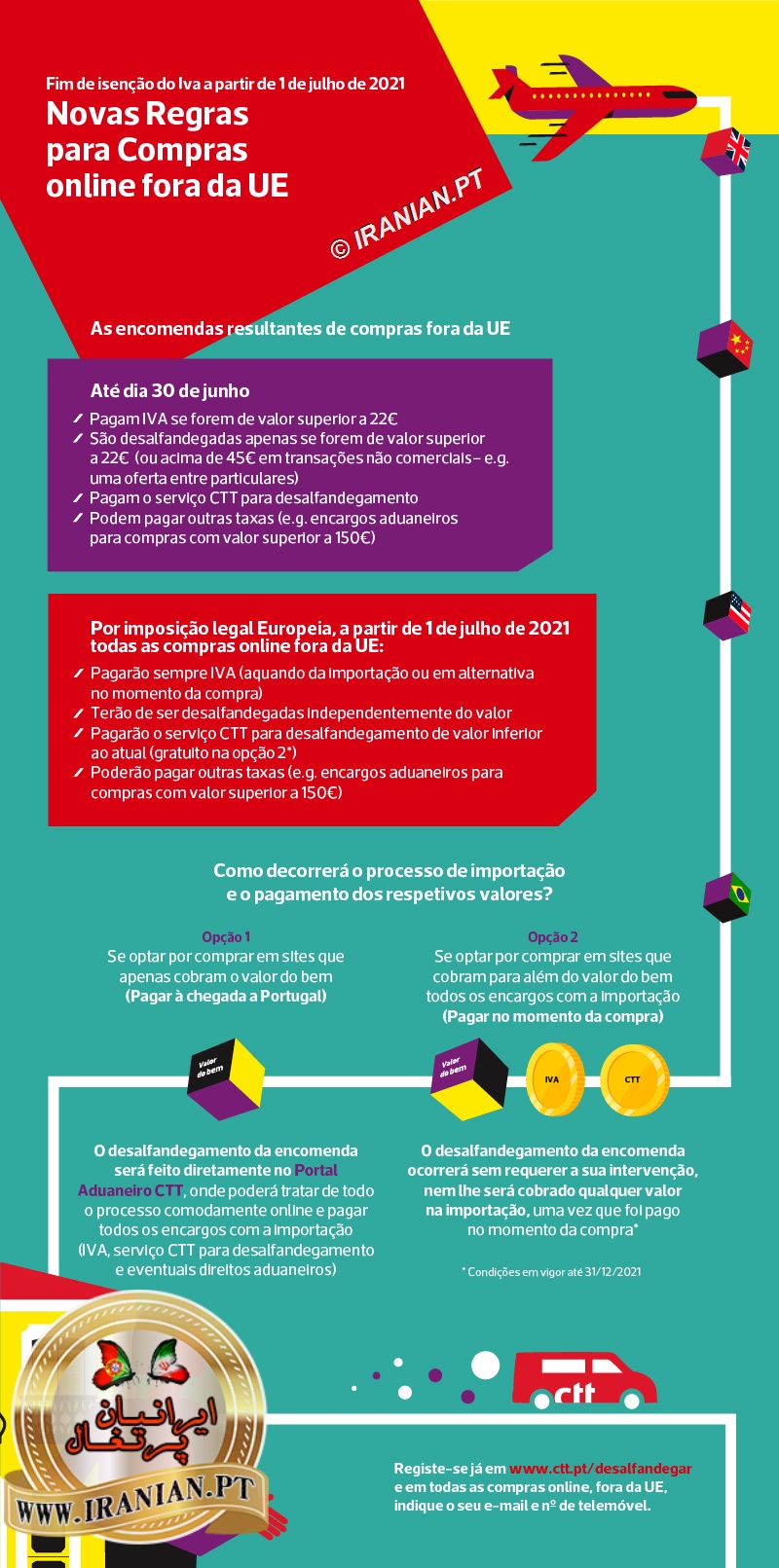infog-iva-cttpt-iranian.pt
