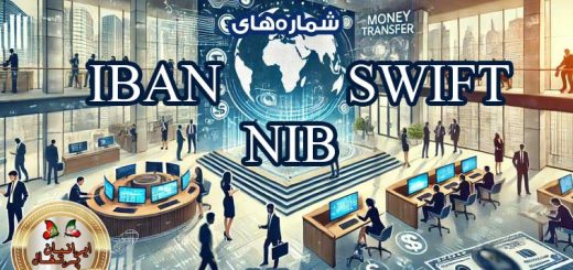 nib-iban-swift-iranian.pt